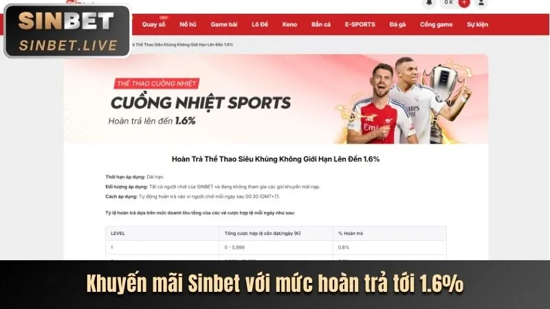 Thưởng giới thiệu bạn bè VND667